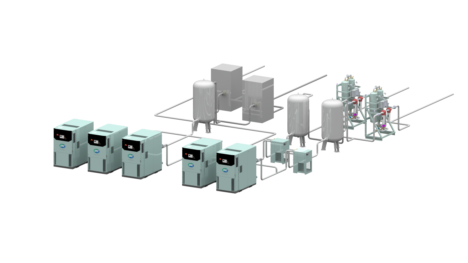 The TMC System Solution